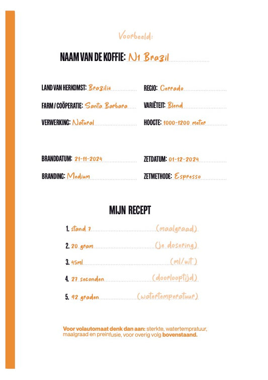 My Coffee Journey notitieboek